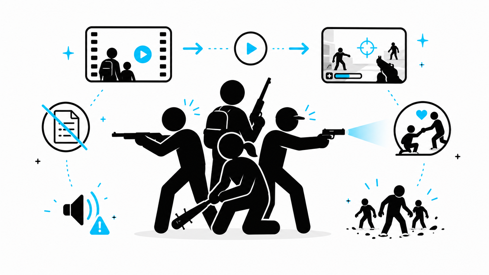A team of four survivors learns through action, danger, rescue, and consequence rather than tutorial text.