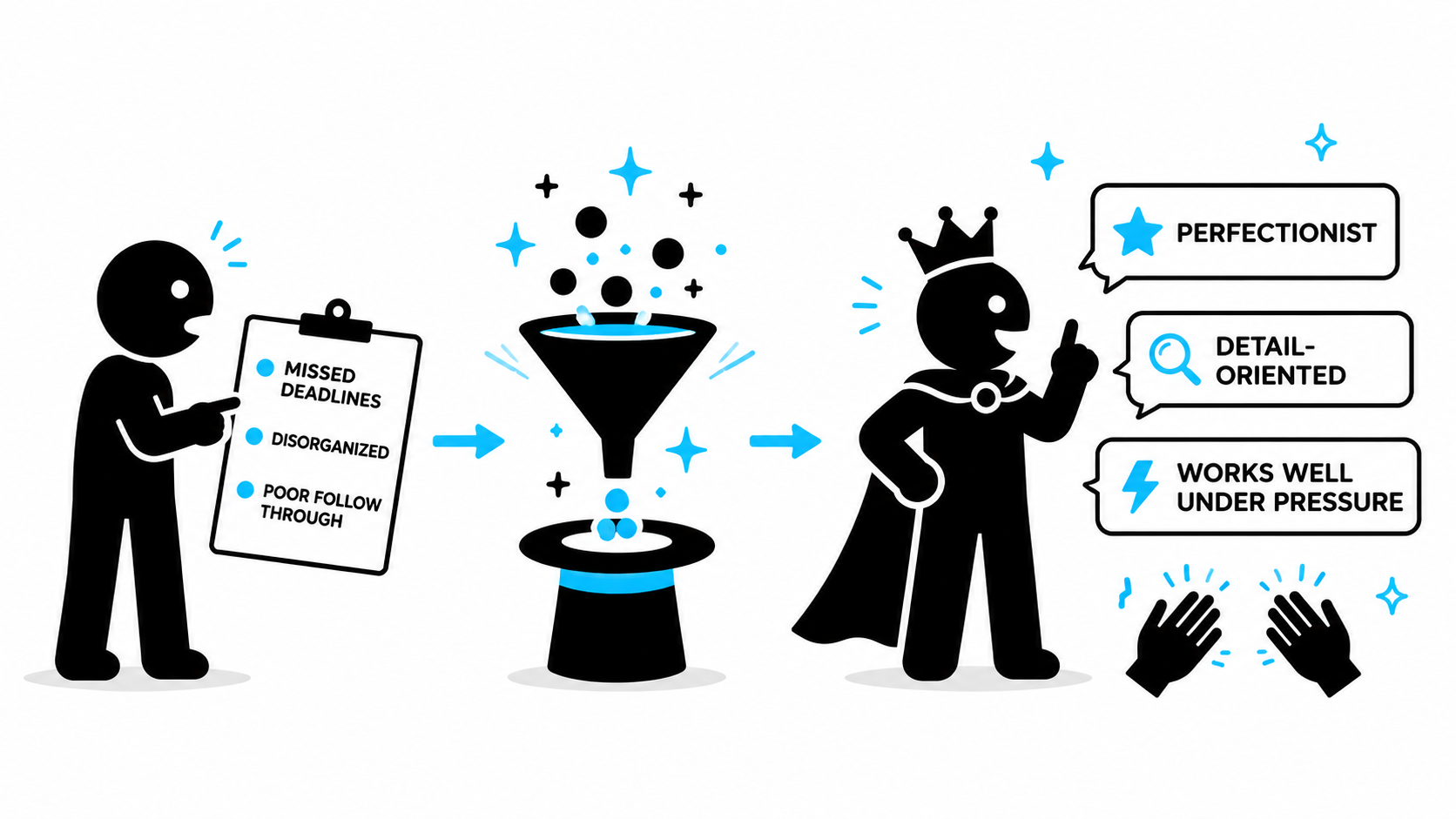 A workplace feedback machine transforms criticism into compliments and inflated confidence.