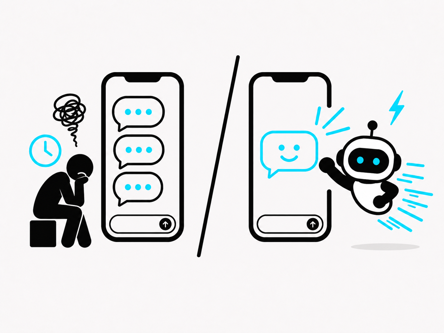 A pictogram comparing slow human typing bubbles with a fast AI response.