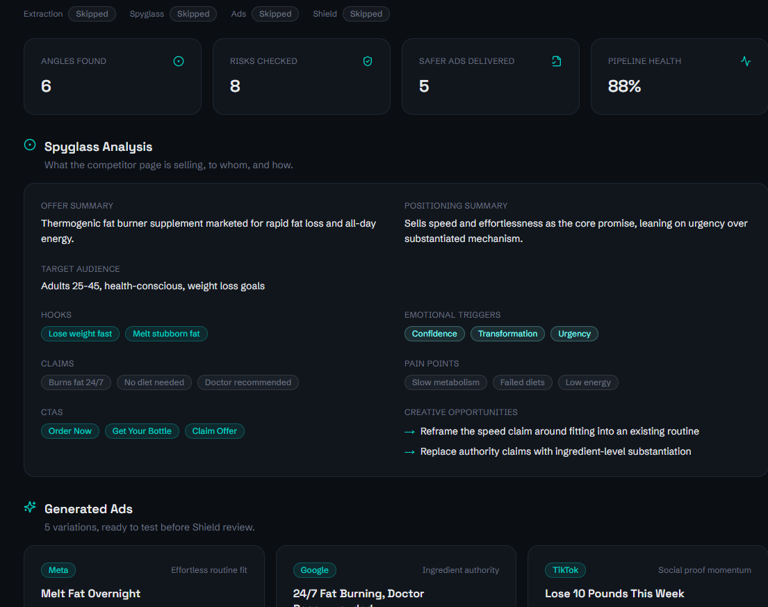Spyglass Analysis screenshot from Aegis